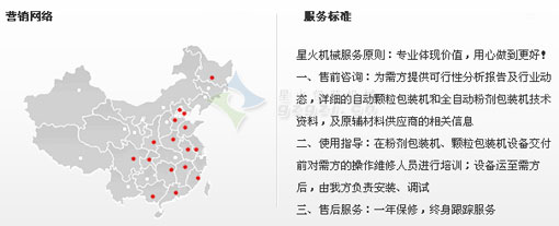太倉(cāng)顆粒包裝機(jī)